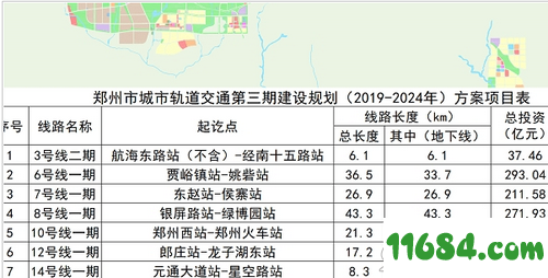 郑州地铁规划图2030终极版