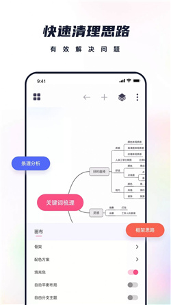 恋恋笔记app下载-恋恋笔记app安卓版下载v1.1.0