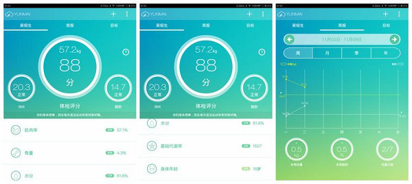 好轻app中文版下载-好轻app下载V4.14