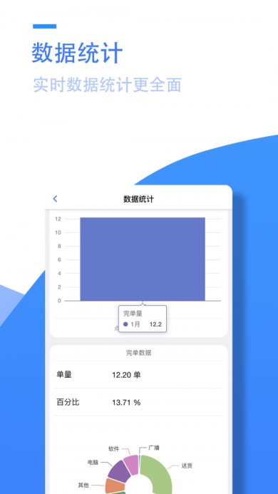 阳天报修系统工程师下载-阳天报修系统工程师手机版下载v3.02.23