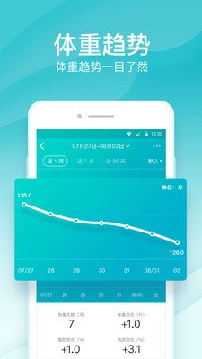 好轻体重管理安卓版下载-好轻体重管理app下载v4.27.1