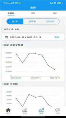 小彬掌柜安卓版下载-小彬掌柜app下载v3.0.1