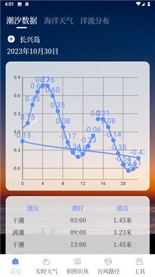 海洋天气通手机版下载-海洋天气通app下载v3.1.2