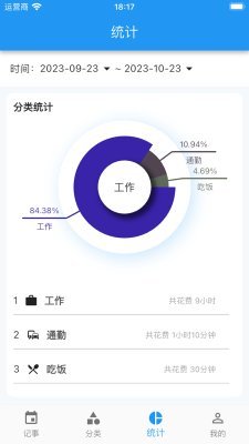 点滴手账最新版下载-点滴手账app下载v1.0.0