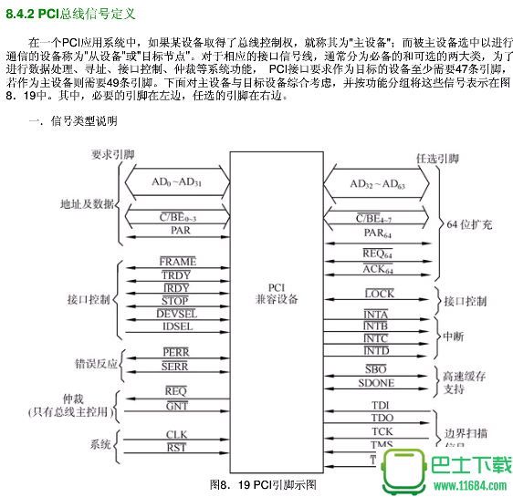 PCI总线标准协议下载（该资源已下架）-PCI总线标准协议(中文版)PDF格式下载