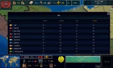 文明时代2山河万里mod无限金币版下载-文明时代2山河万里手机版下载v1.23