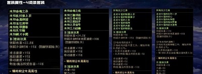 地下城与勇士新固有史诗套装哪个好 dnf新固有史诗套装详解