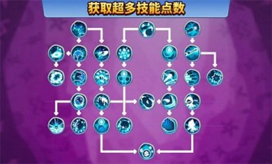 猴子塔防6MOD悬浮窗菜单下载-猴子塔防6最新版下载v43.2