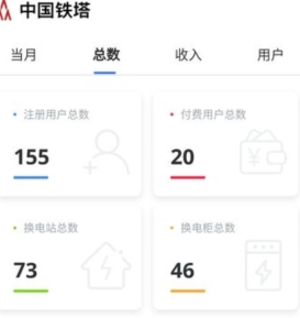 铁塔换电运维app老旧版下载-铁塔换电运维下载v1.5.0