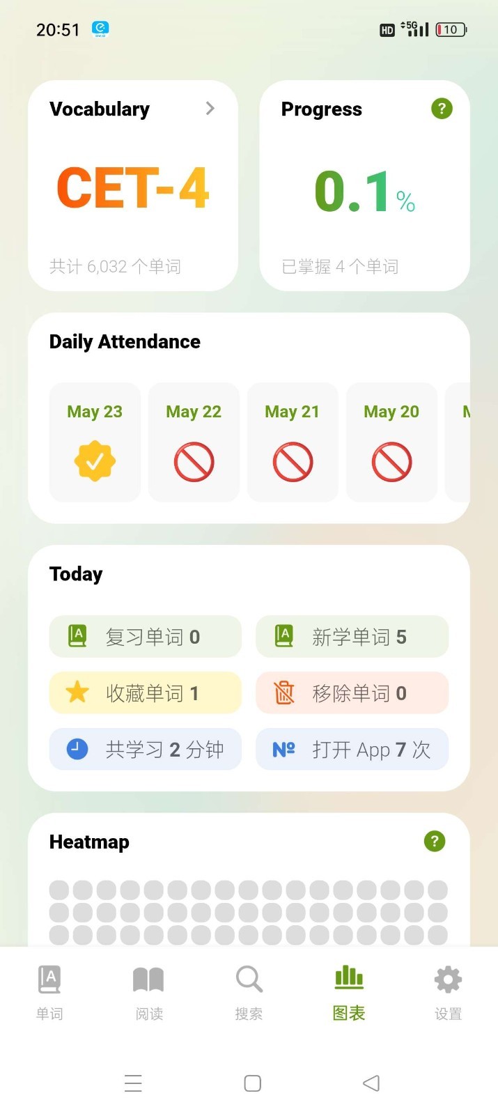 无痛单词最新版下载-无痛单词免费版下载v3.0.0