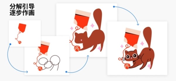 艺术锻炼安卓版下载-艺术锻炼手机版下载v0.1.54