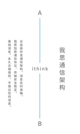 我友软件下载-我友交友平台下载v1.1.4