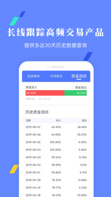 风向app下载-风向最新版下载v1.0.0
