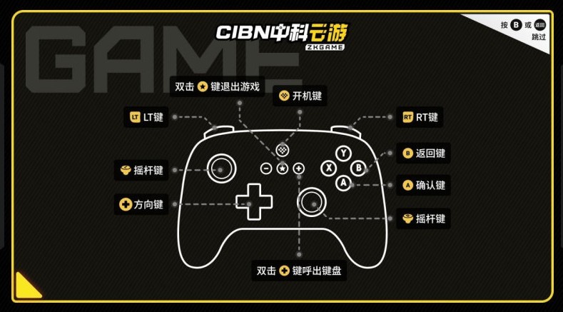 CIBN中科云游安卓版下载-CIBN中科云游最新版下载v1.1.0