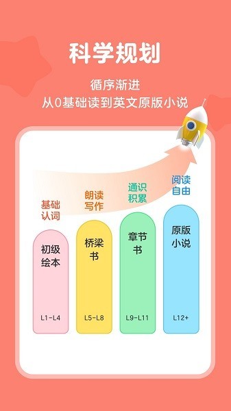 伴鱼阅读营app下载-伴鱼阅读营app安卓最新版下载v1.3.1122