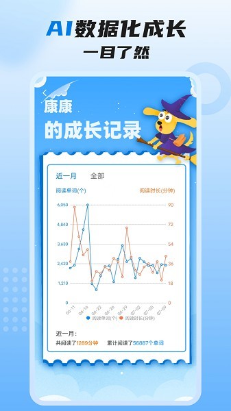 适趣高阶英语软件下载-适趣高阶英语官方版下载v3.9.4