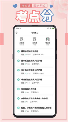 医护考点通手机版下载-医护考点通app下载v1.0.2