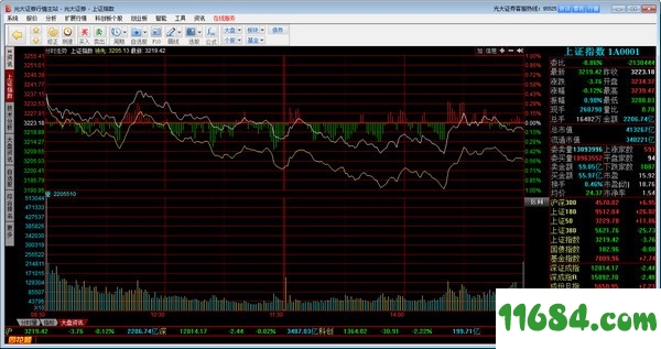 光大证券同花顺下载-光大证券同花顺 vE065.18.81.059 最新免费版下载