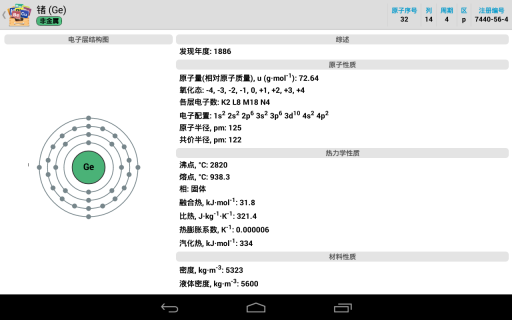 元素周期表安卓正式版下载-元素周期表手机版下载v7.6.2