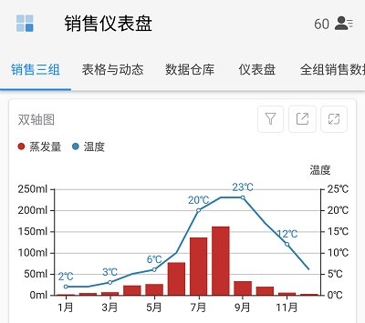 伙伴云中文正式版下载-伙伴办公安卓版下载v4.6.3