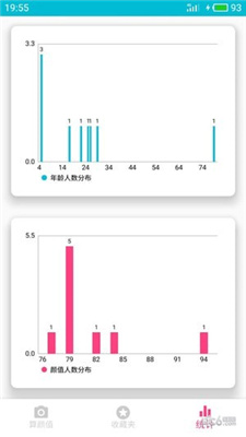 ai算颜值软件 下载-ai算颜值app安卓下载v5.8sk