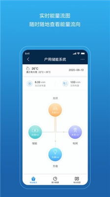 华为智能光伏app安卓下载-华为智能光伏软件最新版下载v5.7.072