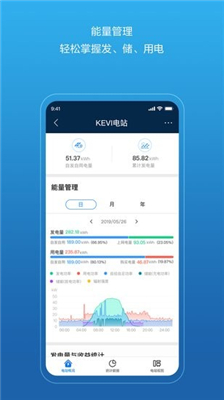 华为智能光伏app安卓下载-华为智能光伏软件最新版下载v5.7.072