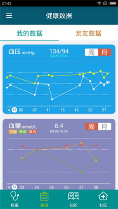 预医到家医生app下载-预医到家安卓版下载v3.6.1