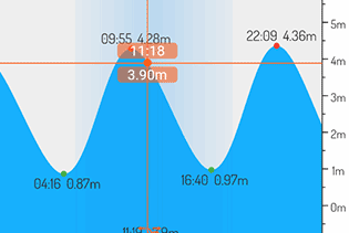 潮汐表2022最新表下载-潮汐表app官方下载v4.1