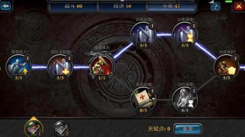 阿瓦隆之王下载-阿瓦隆之王国际服下载v13.2.0