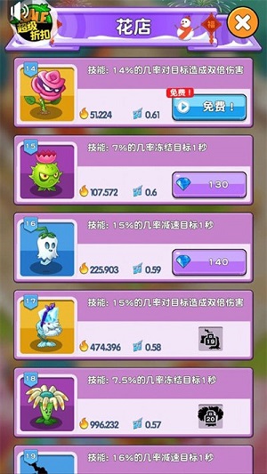 僵尸花园家庭防御破解版下载-僵尸花园家庭防御无限金币无限钻石下载v1.6