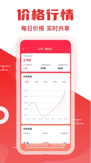 探潮抢酒专业助手下载-探潮抢茅神器软件下载v2.1.1