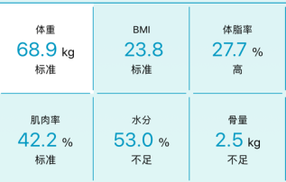 好身材最新版下载-好身材app下载V3.41.1