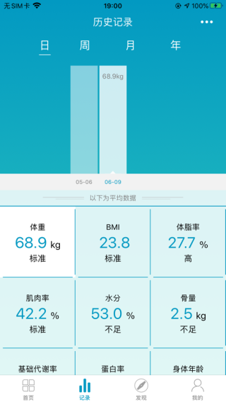 好身材最新版下载-好身材app下载V3.41.1