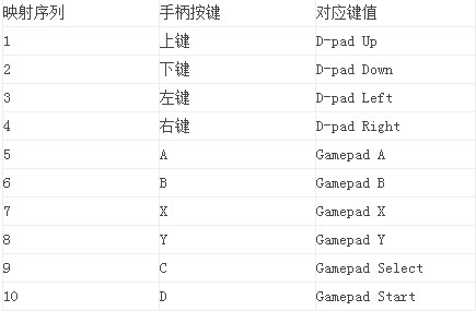 手机虚拟键盘最新版下载-虚拟键盘手机版汉化版下载v6.1.1