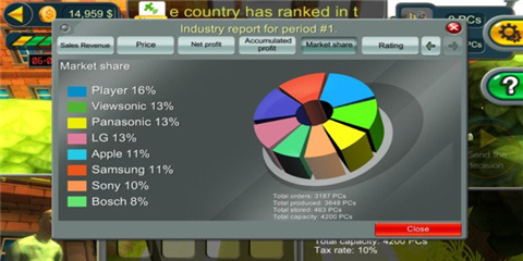 我是大哥游戏下载-我是大哥完整版下载v1.08