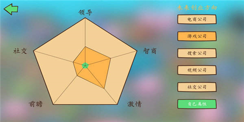 投资模拟器打工篇下载-投资模拟器游戏下载v1.1.192