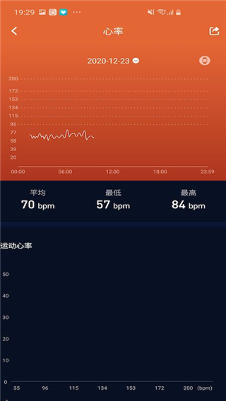 de77fa9d58810dc0c31a3db41ed89da2