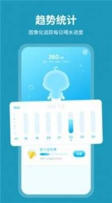 水草喝水提醒安卓版下载-水草app下载v1.0.0