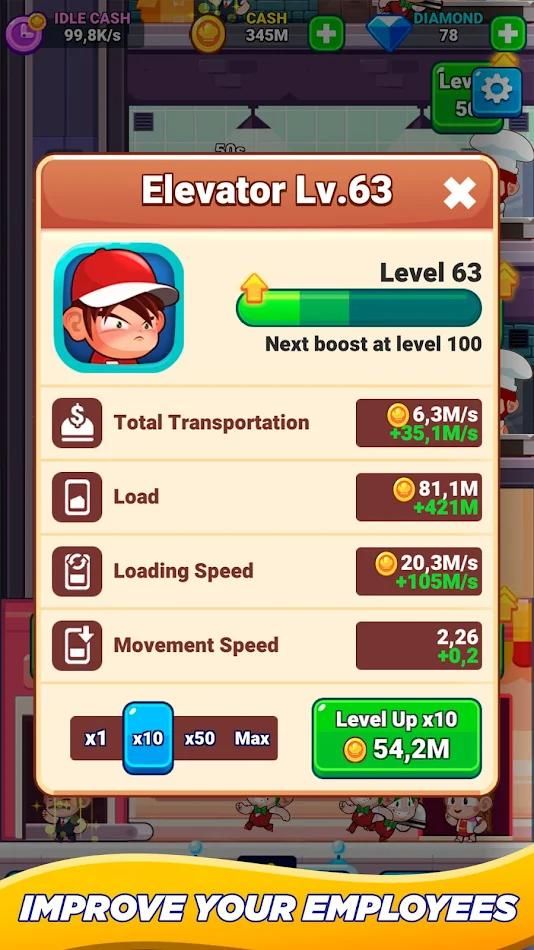 空闲餐厅帝国大亨破解版