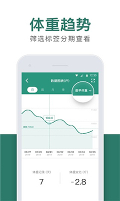 体重小本旧版本下载-体重小本安卓下载v5.5.2