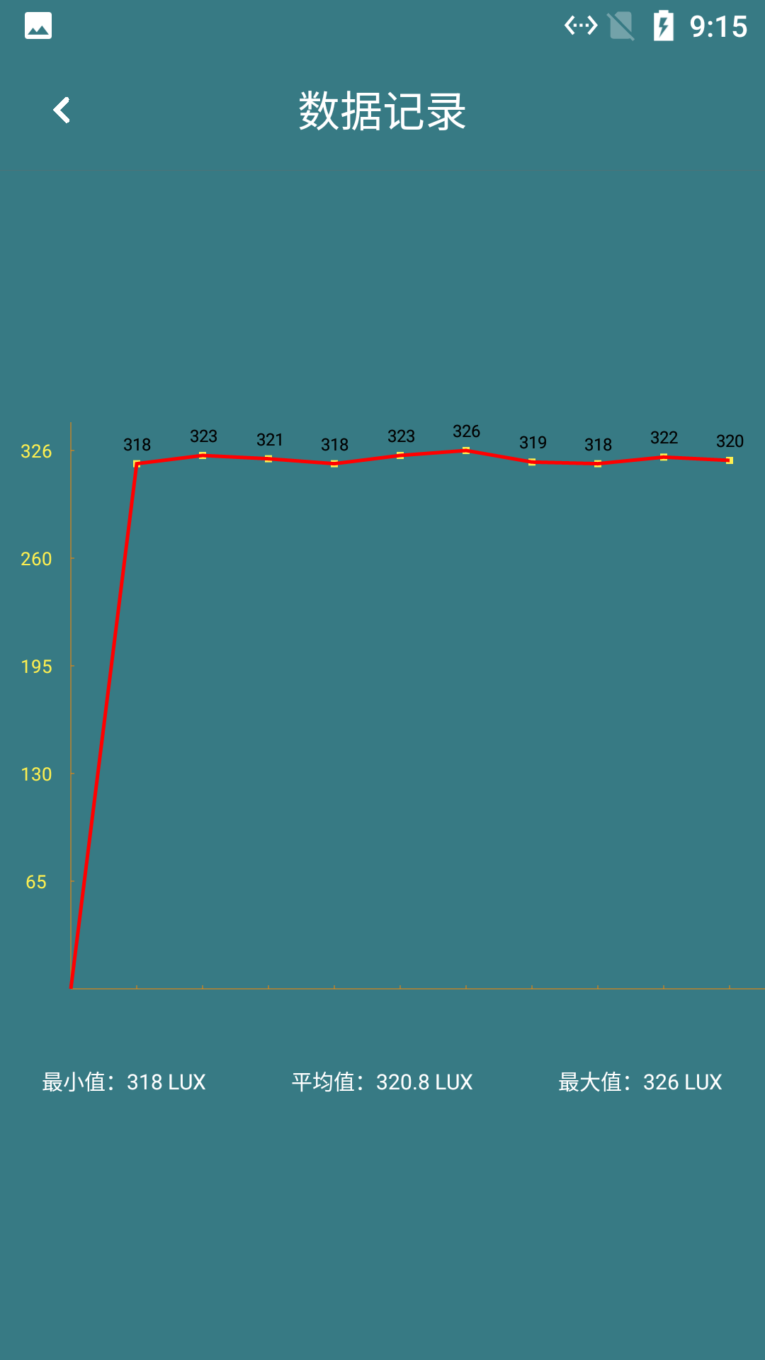 日光测光仪app下载-日光测光仪app安卓版下载v3.1.0