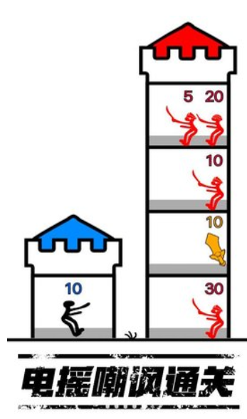 火柴人世界模拟游戏下载-火柴人世界模拟免登录版下载v1.0