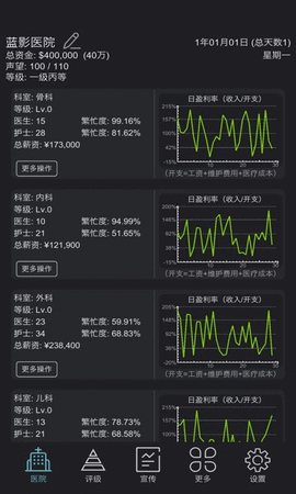 超神经医院手机版下载-超神经医院最新版下载v1.4