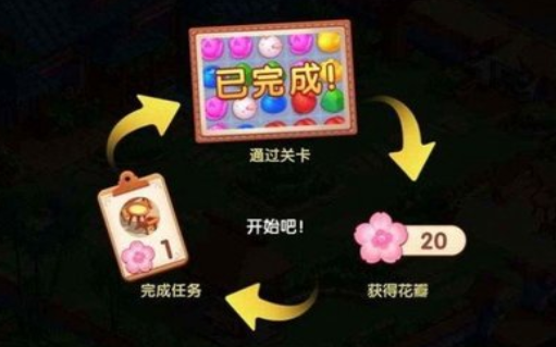 我在开民宿最新版本下载-我在开民宿官方版下载v1.0