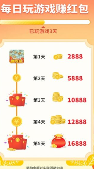 水果茶餐厅完整版官方下载-水果茶餐厅手机版下载v1.01