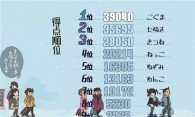 雪屋温泉旅馆游戏正式版下载-雪屋温泉旅馆免广告下载v1.0.8