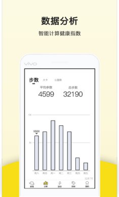 运动跑步计步器app下载-运动跑步计步器app安卓版下载v1.10