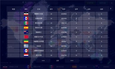 世界大战1914(World War)最新版下载-世界大战1914破解版无限钱兵力下载v2.6.2