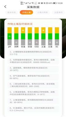 智慧小沃手机版下载-智慧小沃app下载v4.2.1